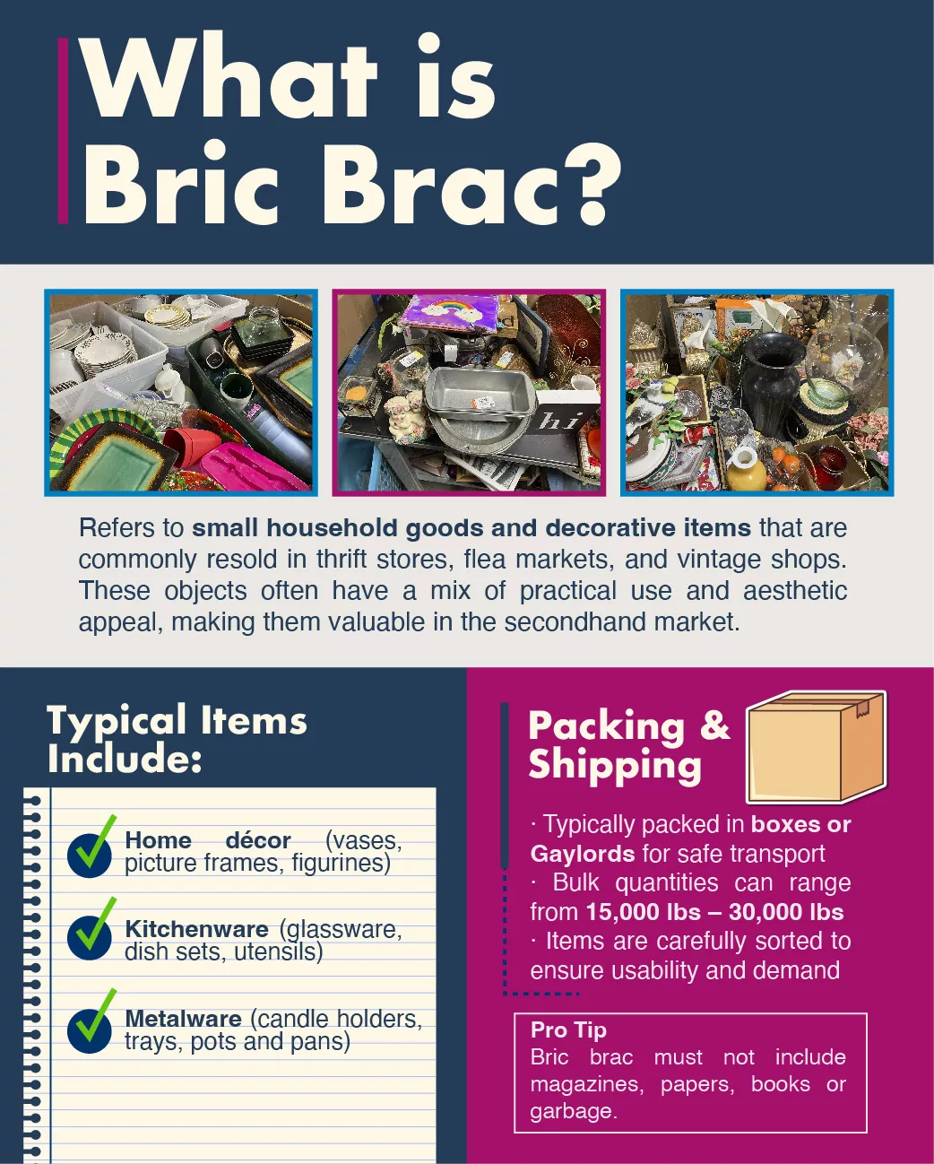 Bric Brac Infographic