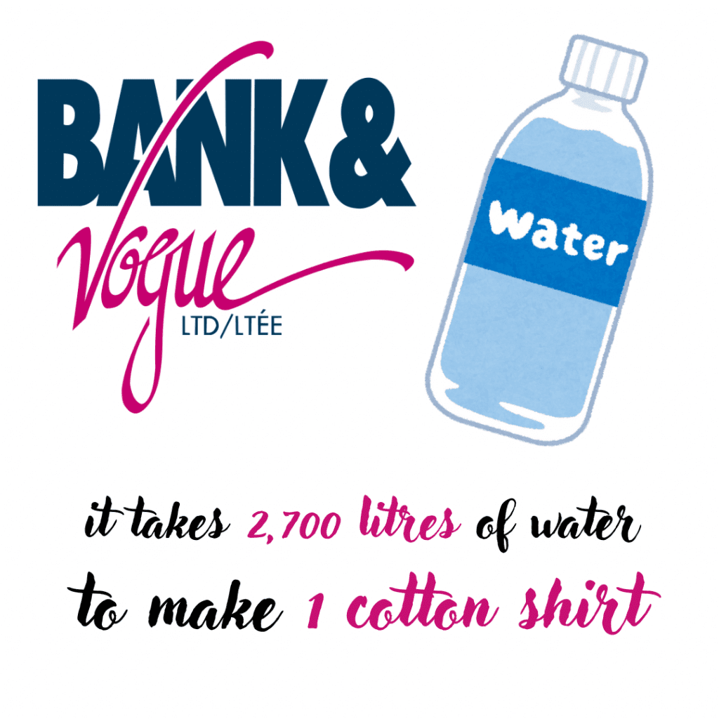 Sustainability statistics